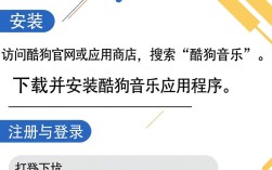 酷狗音乐设置指南，轻松个性化你的音乐体验