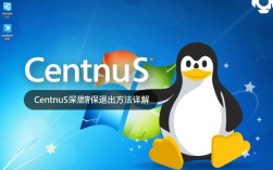 CentOS系统屏保模式下如何快速退出，有有效方法吗？