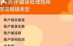 大众点评报错频发，究竟是什么原因导致系统不稳定？