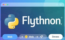 为什么使用Flask搭建的界面会显示报错？原因排查指南？