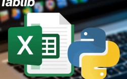 Tablib报错处理指南