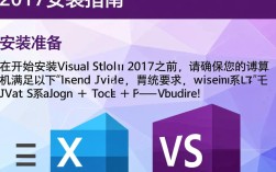 vs2017安装步骤详解为什么安装过程中出现错误？如何解决安装难题？