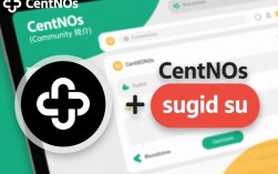 CentOS系统中切换至root用户使用sudo su命令的方法