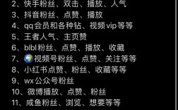 刷快手双击播放网站软件，真的能助力作品上热门吗？