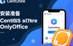 onlyoffice在CentOS上安装遇到困难？揭秘安装疑问与解决策略