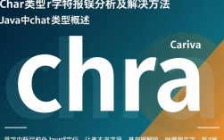 Java字符类型char使用错误排查指南