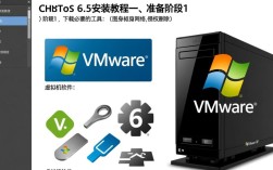 如何在VMware中轻松安装CentOS 6.5？