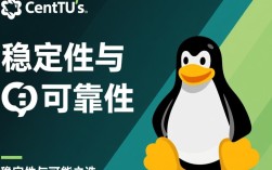Centos，系统稳定与开源魅力的完美结合