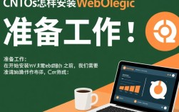 CentOS下WebLogic安装指南