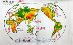 如何绘制一幅完整的世界地图？