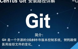 CentOS Git 安装位置及路径详解