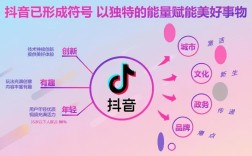 低价抖音业务网真的能提供高质量的服务吗？