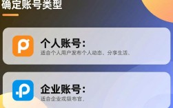 轻松入门，教你如何快速注册和使用微博