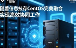 群晖共享文件系统在CentOS系统中的应用与配置