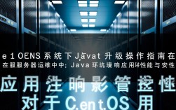 CentOS系统Java版本升级指南