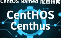 CentOS Named服务配置时，如何确保域名解析准确无误？