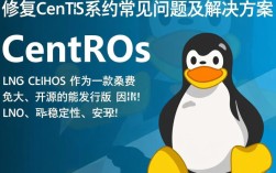 Linux U修复CentOS系统，有哪些具体步骤和注意事项？