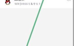 揭秘QQ好友添加时间查看方法