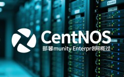 CentOS部署网络时，有哪些常见配置疑问和最佳实践？