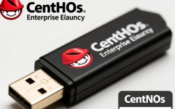CentOS ISO文件制作U盘教程