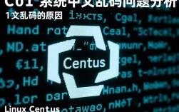 CentOS Linux中文乱码问题解析