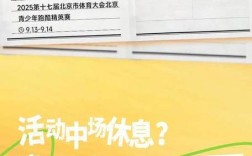 服贸会周末美食探店指南
