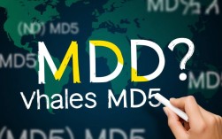 如何精确验证文件MD5值以确保数据完整性和安全性？