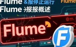 Flume运行故障及停止问题解析