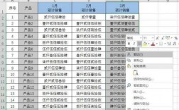 如何调整Excel表格大小以适应其内容？