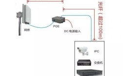 如何桥接WiFi？详细步骤指南