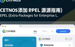 CentOS安装EPEL源时遇到了哪些常见问题？如何有效解决？