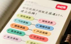 小红书多标签发布攻略，一次添加多个标签的技巧