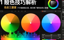 视频剪辑调色技巧解析