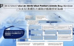 icp许可证办理流程详解，哪些关键步骤不能忽视？