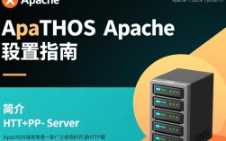 CentOS下Apache配置过程中可能遇到哪些常见问题及解决方法？