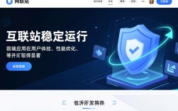 前端错误监控与性能指标分析