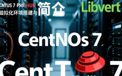 CentOS 7下Libvirt虚拟化环境搭建指南