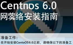 Centos 6.0 网络安装指南