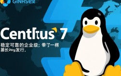 CentOS 7 327，深入解析这款Linux发行版