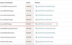 CentOS 7 vsftpd匿名用户上传权限配置全攻略，实战解析与避坑指南