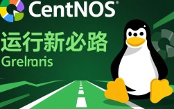 CentOS绿色运行软件解决方案