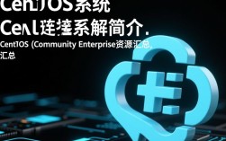 CentOS系统链接是否适用于所有版本，有何具体操作细节？