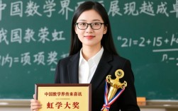 王虹，中国女数学家荣膺两项国际大奖