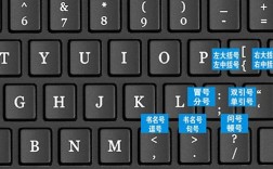 一键关机，键盘操作电脑关机指南