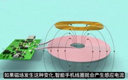 如何实现无线充电技术？