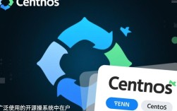 CentOS中国区官方下载地址查询指南