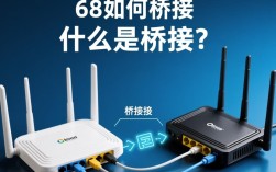 360路由器桥接设置指南
