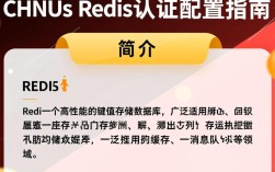 CentOS Redis 设置认证后，如何正确进行认证操作？