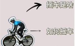 如何剪辑摇车视频？新手入门教学步骤