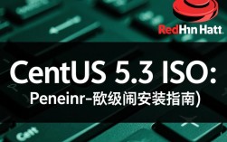 CentOS 5.3 ISO下载，为何仍有人使用过时的系统版本？